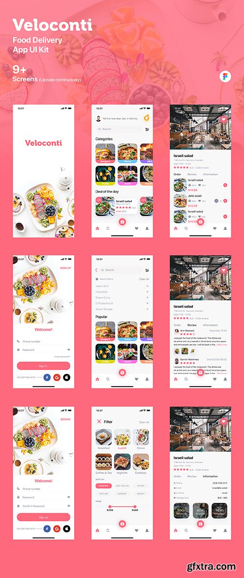 Veloconti - Food Delivery App UI Kit