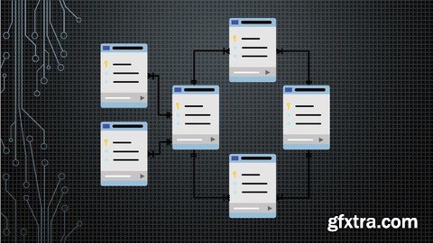 Mastering SQL Query With SQL Server