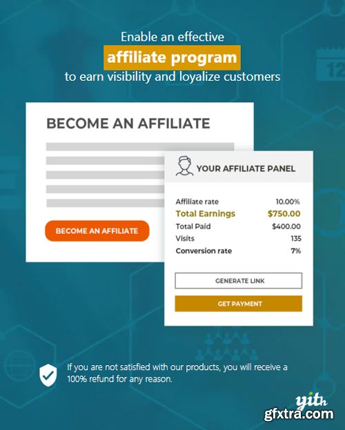 YiThemes - YITH WooCommerce Affiliates v1.7.0