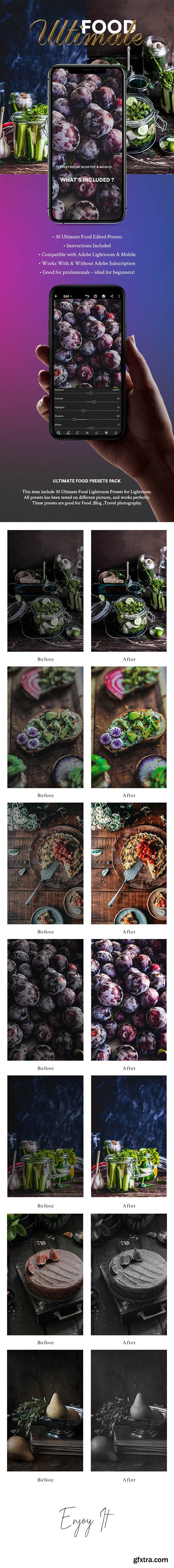 GraphicRiver - 30 Ultimate Food Lightroom Desktop And Mobile Presets 26463132