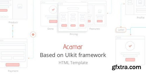 ThemeForest - Acamar v1.0.1 - Tiled Layout and Clean Design Responsive HTML Template - 20694351