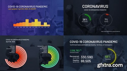 Videohive - COVID19 Infographics Coronavirus Pack - 26339942