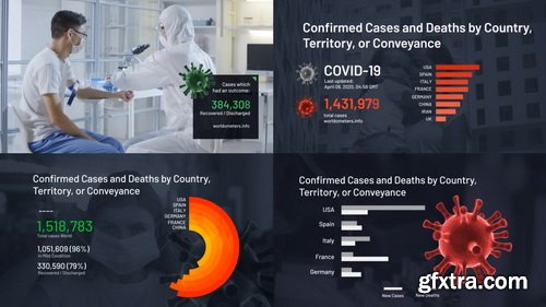 Videohive - COVID19 Infographics Coronavirus Pack - 26339942