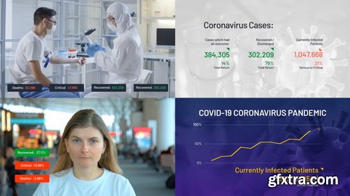 Videohive - COVID19 Infographics Coronavirus Pack - 26339942