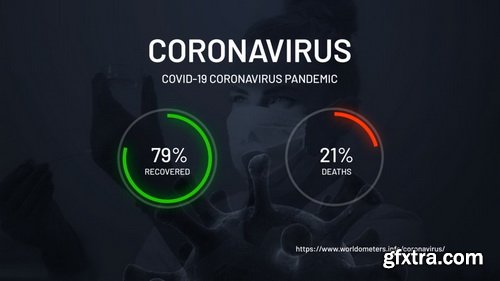 Videohive - COVID19 Infographics Coronavirus Pack - 26339942