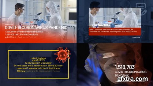 Videohive - COVID19 Infographics Coronavirus Pack - 26339942