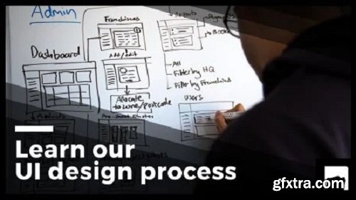 Learn our UI design process - Prototype apps & websites