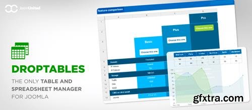 Droptables v3.5.14 - Joomla Table Manager Extension - JoomUnited