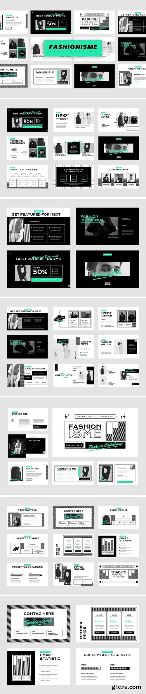 Fashionisme Powerpoint, Keynote and Google Slides Templates