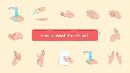 Videohive - Wash Hands