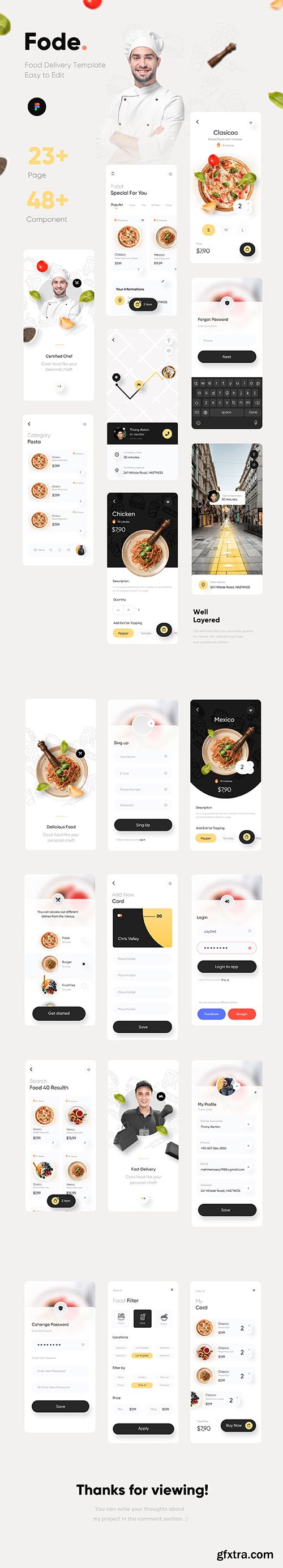 Fode-Food App Ui Kit