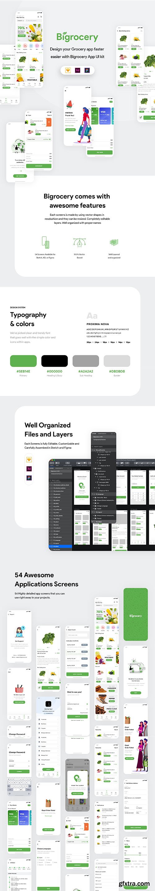 Bigrocery UI Kit