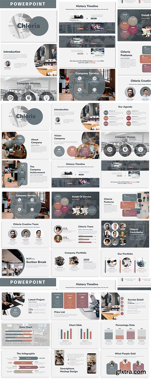 Chloria - Business Powerpoint Template