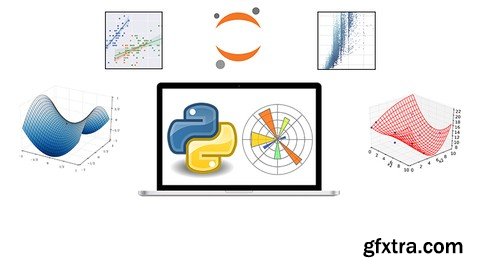 Master the art of Python Data Visualization