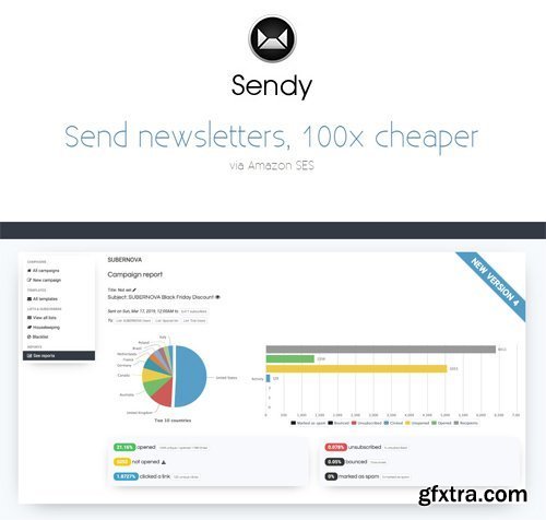 Sendy v4.0.8 - Send Newsletters 100x Cheaper - NULLED