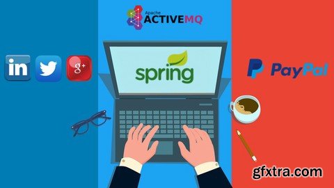 Spring Framework - Social SignIn, PayPal, JMS, Velocity