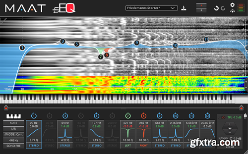 MAAT thEQred v1.1.6 Incl Emulator-R2R