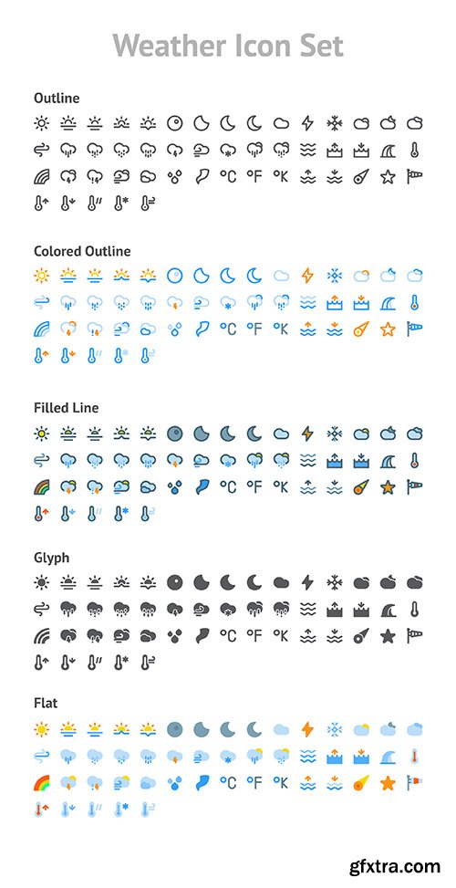 Weather Icon Set