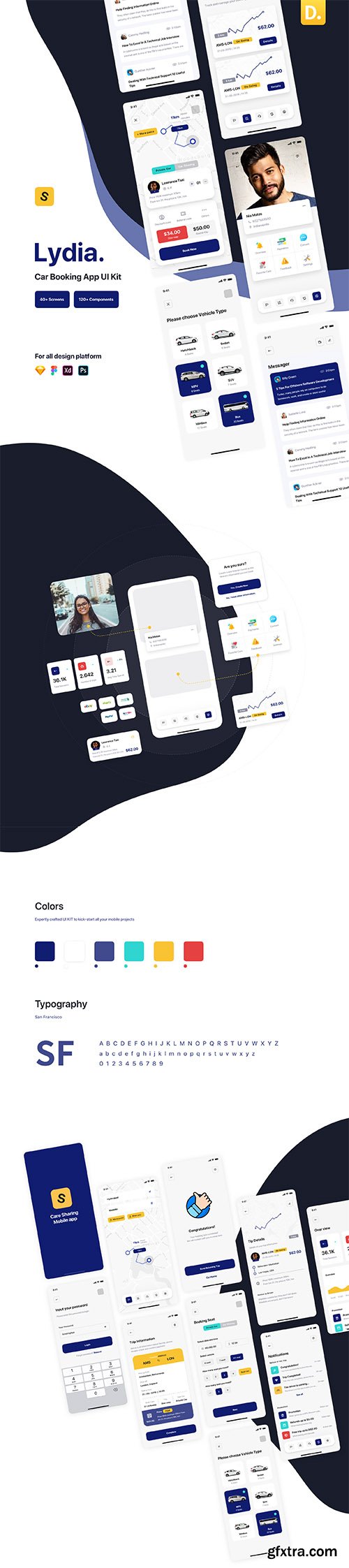 Lydia - Car Booking & Sharing Mobile App UI Kit 