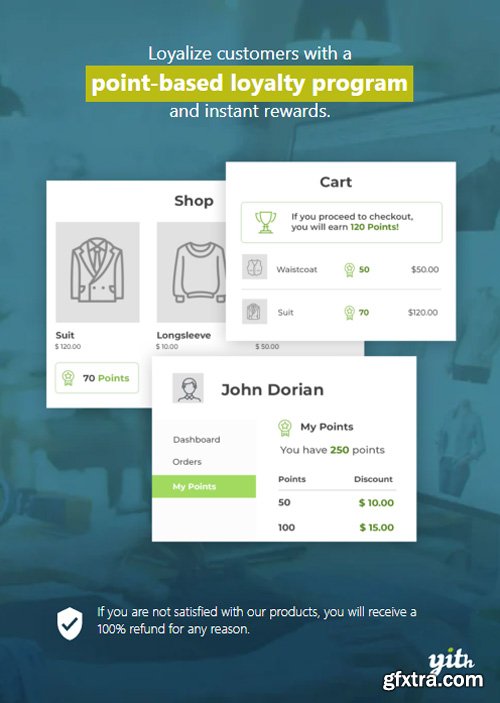 YiThemes - YITH WooCommerce Points and Rewards v1.7.9