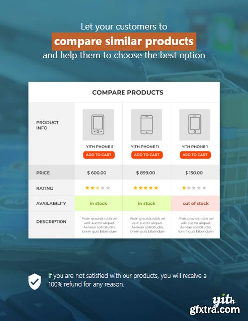 YiThemes - YITH WooCommerce Compare v2.3.22