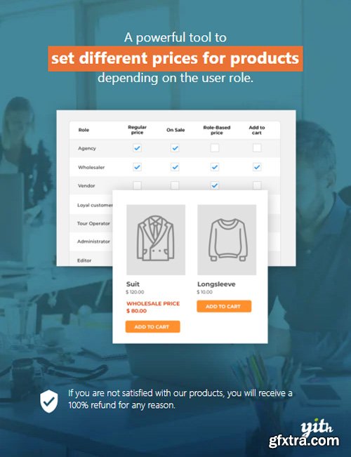 YiThemes - YITH WooCommerce Role Based Prices v1.2.2