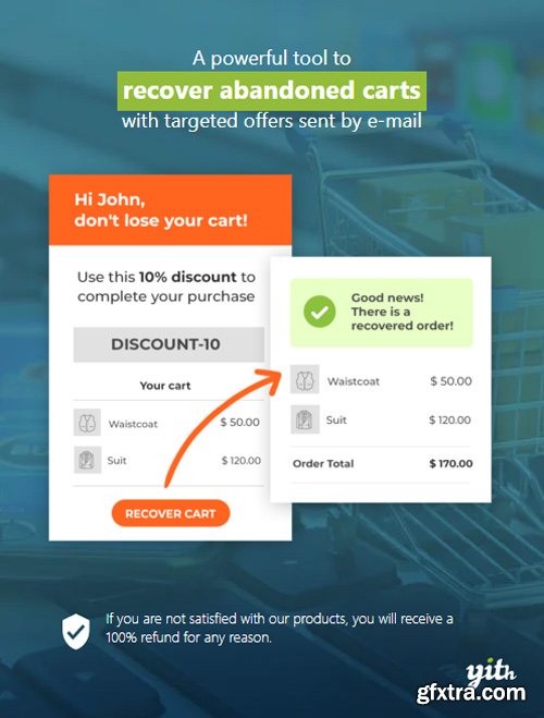 YiThemes - YITH WooCommerce Recover Abandoned Cart v1.4.4