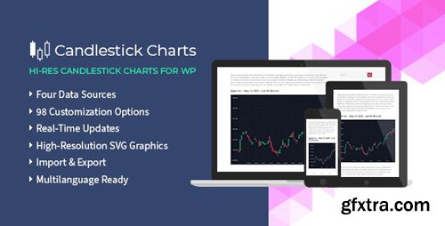 CodeCanyon - Candlestick Charts v1.09 - 26839343