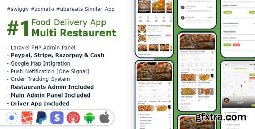 CodeCanyon - Food, Grocery, Meat Delivery Mobile App with Admin Panel v1.0 - 26665979 - NULLED