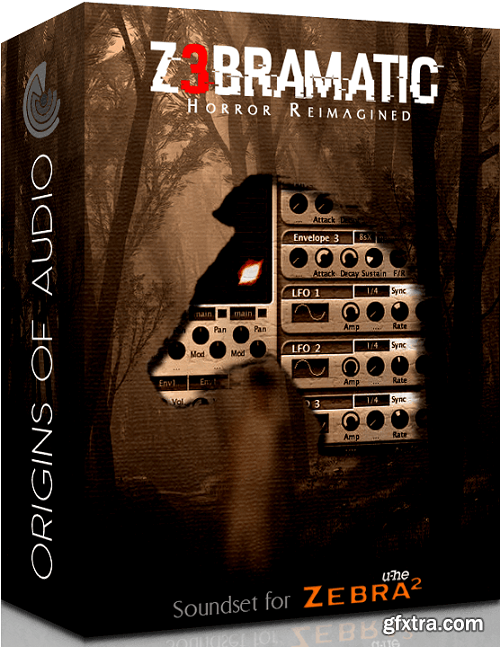 Origins of Audio Z3bramatic for Zebra 2 H2P-DECiBEL