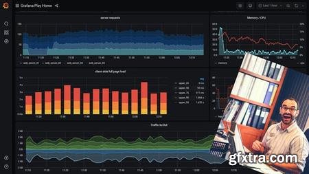 Grafana Beginners to Advance Course for 2020