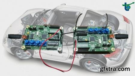 Controller Area Network-Indepth analysis of CAN BUS/Protocol (Updated)