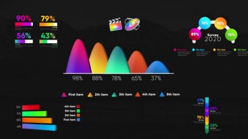 Videohive - Infographic Modern Graphs-Final Cut Pro