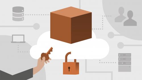 AWS: Enterprise Security