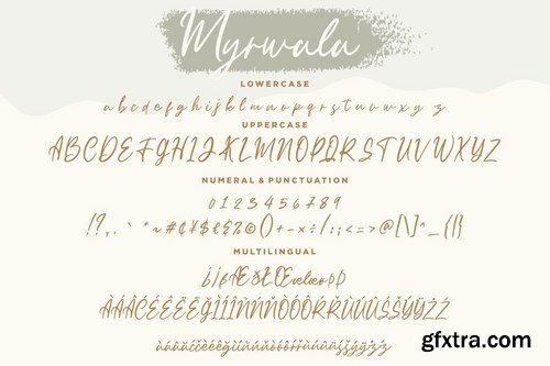 Myrwala Signature Script