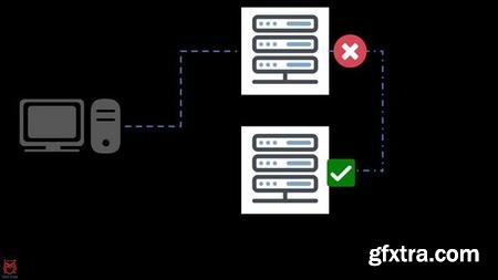 [2020] Linux Web server High-Availability cluster