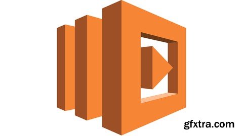 Introduction to AWS Lambda