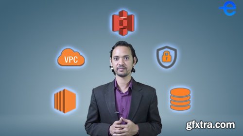 AWS Services for Solutions Architect Associates