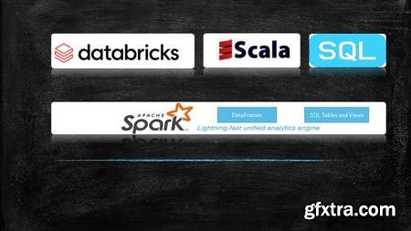 Databricks Fundamentals & Apache Spark Core