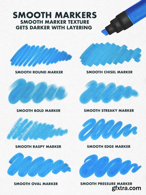 CreativeMarket - MARKER BRUSHES FOR PROCREATE 5 5001452