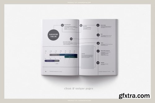 CreativeMarket - SWANSON-Real Estate Seller's Guide 4605026