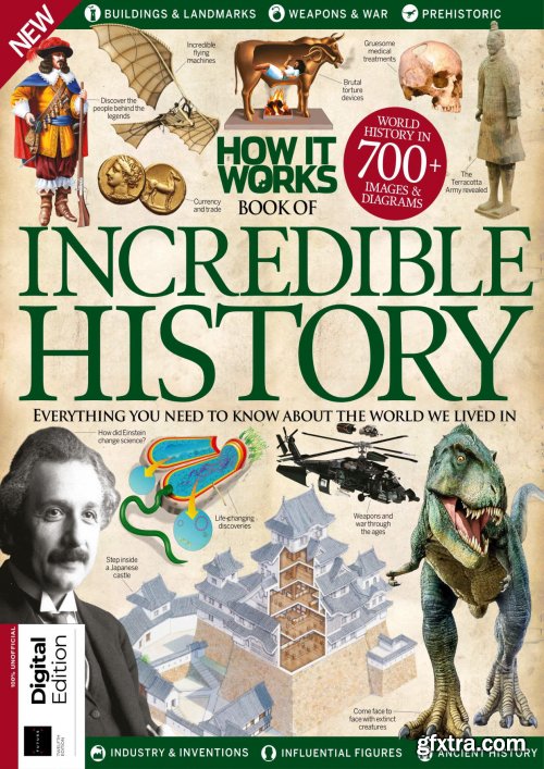 How It Works: Book Of Incredible History - 12th Edition, 2019