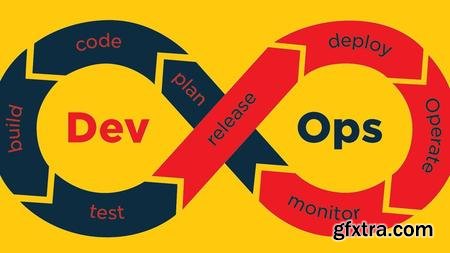 Devops Tools Training: Learn Git,Jenkins,Docker, kubernetes (Updated)