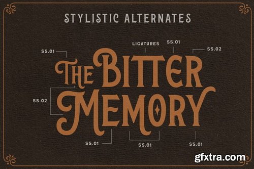 CreativeMarket - The Wanters - Display Typeface - 5161268