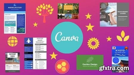 Use Canva for all your graphic projects (Updated 6/2020 )