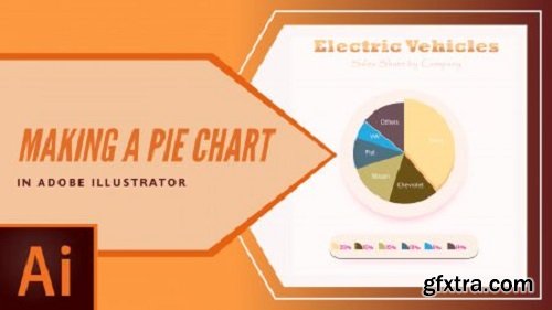 Adobe Illustrator CC: Basics Masterclass; with a Pie Chart