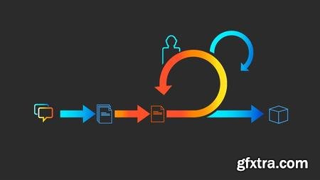 Agile Scrum Fundamentals+Scrum Master+Scrum Certification