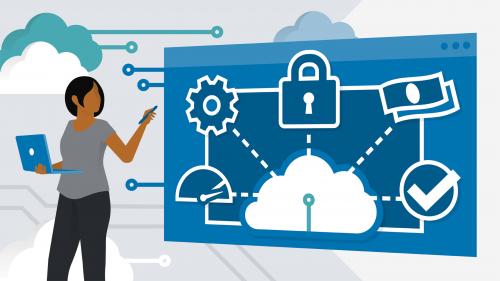 Learning the AWS Well-Architected Framework