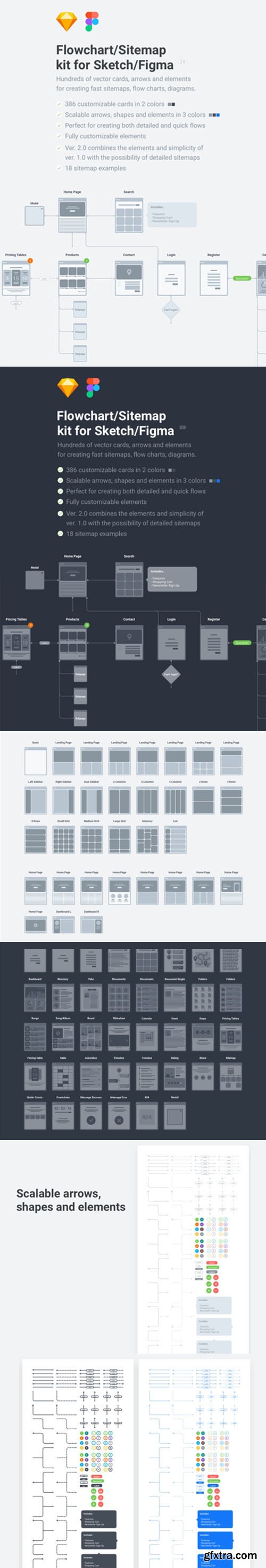 Flowchart/Sitemap kit [1.0/2.0] for Sketch/Figma