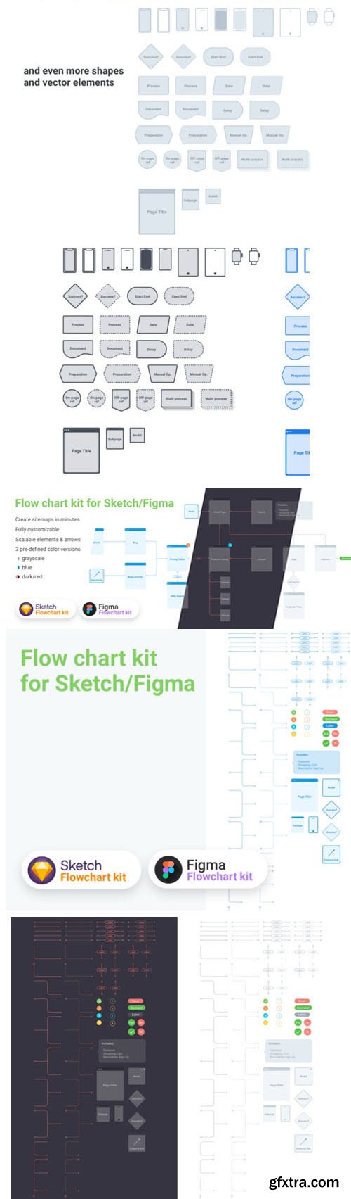 Flowchart/Sitemap kit [1.0/2.0] for Sketch/Figma